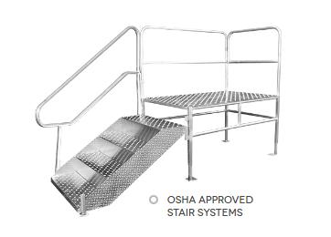 MODULAR STAIR SYSTEM 3-4-5, Side Entry, OSHA Approved, Adjustable 26” to 42”, Aluminum, Light Weight