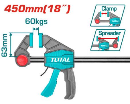 Trigger Clamp/Spreader, 18
